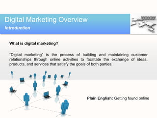 Digital Marketing Overview
Introduction


  What is digital marketing?

  “Digital marketing” is the process of building and maintaining customer
  relationships through online activities to facilitate the exchange of ideas,
  products, and services that satisfy the goals of both parties.




                                            Plain English: Getting found online
 