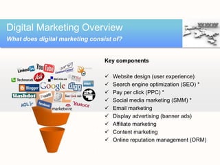 Digital Marketing Overview
What does digital marketing consist of?


                                 Key components

                                    Website design (user experience)
                                    Search engine optimization (SEO) *
                                    Pay per click (PPC) *
                                    Social media marketing (SMM) *
                                    Email marketing
                                    Display advertising (banner ads)
                                    Affiliate marketing
                                    Content marketing
                                    Online reputation management (ORM)
 