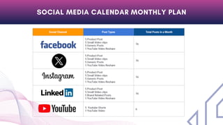 SOCIAL MEDIA CALENDAR MONTHLY PLAN
 