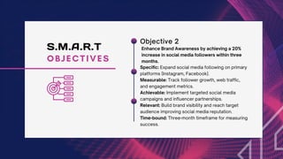 OBJECTIVES
Objective 2
Enhance Brand Awareness by achieving a 20%
increase in social media followers within three
months.
Specific: Expand social media following on primary
platforms (Instagram, Facebook).
Measurable: Track follower growth, web traffic,
and engagement metrics.
Achievable: Implement targeted social media
campaigns and influencer partnerships.
Relevant: Build brand visibility and reach target
audience improving social media reputation.
Time-bound: Three-month timeframe for measuring
success.
S.M.A.R.T
 