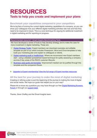 IntroductionDay5:
ENGAGE
Recommended
Resources
Day4:
CONVERT
Day3:
ACT
Day2:
REACH
Day1:
PLAN
© Smart Insights (Marketing Intelligence) Limited. Please go to www.smartinsights.com to feedback or access our other guides.
Digital marketing planning template
!
13
7
RESOURCES
Tools to help you create and implement your plans
Benchmark your capabilities compared to your competitors
We’re big fans of scoring the current digital marketing capabilities of a company, so you can
show your colleagues how your different digital marketing activities rate now and how they
need to be improved in future. This is a core technique for arguing for additional investment
in digital marketing and for reporting on progress.
Recommended resource?  Smart Insights Benchmarking Tools
We have developed a series of tools to help develop strategy and to make the case for
more investment in digital marketing. These are:
þþ Digital Strategy Toolkit. Expert members can download examples and editable
template as part of our which includes Powerpoint, Word and Excel templates to help
build your marketing plan and explain to colleagues or clients.
þþ Digital marketing audit or healthcheck. Where we recommend new Expert members
start - using a detailed spreadsheet based technique for quikly assessing a company
accross 6 key areas of the RACE customer lifecycle.
þþ Business case guide and template. Improvement needed can be justified through this
template and the companion Ebook.
uu Upgrade to Expert membership! View the full range of Expert member resources
All the best for your journey to make the most of digital marketing
Creating or refining a plan is just the beginning of the journey to making the most of digital
and social media. We hope our guide has helped you on your way?
Please let us know any questions you may have through our free Digital Marketing Answers
Forum or through our support desk.
Thanks, Dave Chaffey and the Smart Insights team.
 