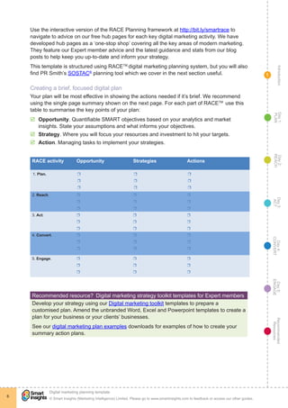 IntroductionDay5:
ENGAGE
Recommended
Resources
Day4:
CONVERT
Day3:
ACT
Day2:
REACH
Day1:
PLAN
© Smart Insights (Marketing Intelligence) Limited. Please go to www.smartinsights.com to feedback or access our other guides.
Digital marketing planning template
!
6
1
Use the interactive version of the RACE Planning framework at http://bit.ly/smartrace to
navigate to advice on our free hub pages for each key digital marketing activity. We have
developed hub pages as a ‘one-stop shop’ covering all the key areas of modern marketing.
They feature our Expert member advice and the latest guidance and stats from our blog
posts to help keep you up-to-date and inform your strategy.
This template is structured using RACETM
digital marketing planning system, but you will also
find PR Smith’s SOSTAC®
planning tool which we cover in the next section useful.
Creating a brief, focused digital plan
Your plan will be most effective in showing the actions needed if it’s brief. We recommend
using the single page summary shown on the next page. For each part of RACETM
use this
table to summarise the key points of your plan:
þþ Opportunity. Quantifiable SMART objectives based on your analytics and market
insights. State your assumptions and what informs your objectives.
þþ Strategy. Where you will focus your resources and investment to hit your targets.
þþ Action. Managing tasks to implement your strategies.
RACE activity Opportunity Strategies Actions
1. Plan. rr
rr
rr
rr
rr
rr
rr
rr
rr
2. Reach. rr
rr
rr
rr
rr
rr
rr
rr
rr
3. Act. rr
rr
rr
rr
rr
rr
rr
rr
rr
4. Convert. rr
rr
rr
rr
rr
rr
rr
rr
rr
5. Engage. rr
rr
rr
rr
rr
rr
rr
rr
rr
Recommended resource?  Digital marketing strategy toolkit templates for Expert members
Develop your strategy using our Digital marketing toolkit templates to prepare a
customised plan. Amend the unbranded Word, Excel and Powerpoint templates to create a
plan for your business or your clients’ businesses.
See our digital marketing plan examples downloads for examples of how to create your
summary action plans.
 