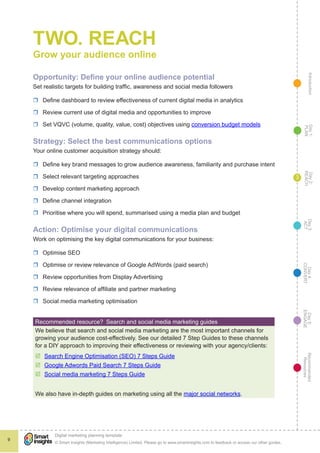 IntroductionDay5:
ENGAGE
Recommended
Resources
Day4:
CONVERT
Day3:
ACT
Day2:
REACH
Day1:
PLAN
© Smart Insights (Marketing Intelligence) Limited. Please go to www.smartinsights.com to feedback or access our other guides.
Digital marketing planning template
!
9
3
TWO. REACH
Grow your audience online
Opportunity: Define your online audience potential
Set realistic targets for building traffic, awareness and social media followers
rr Define dashboard to review effectiveness of current digital media in analytics
rr Review current use of digital media and opportunities to improve
rr Set VQVC (volume, quality, value, cost) objectives using conversion budget models
Strategy: Select the best communications options
Your online customer acquisition strategy should:
rr Define key brand messages to grow audience awareness, familiarity and purchase intent
rr Select relevant targeting approaches
rr Develop content marketing approach
rr Define channel integration
rr Prioritise where you will spend, summarised using a media plan and budget
Action: Optimise your digital communications
Work on optimising the key digital communications for your business:
rr Optimise SEO
rr Optimise or review relevance of Google AdWords (paid search)
rr Review opportunities from Display Advertising
rr Review relevance of affiliate and partner marketing
rr Social media marketing optimisation
Recommended resource?  Search and social media marketing guides
We believe that search and social media marketing are the most important channels for
growing your audience cost-effectively. See our detailed 7 Step Guides to these channels
for a DIY approach to improving their effectiveness or reviewing with your agency/clients:
þþ Search Engine Optimisation (SEO) 7 Steps Guide
þþ Google Adwords Paid Search 7 Steps Guide
þþ Social media marketing 7 Steps Guide
We also have in-depth guides on marketing using all the major social networks.
 