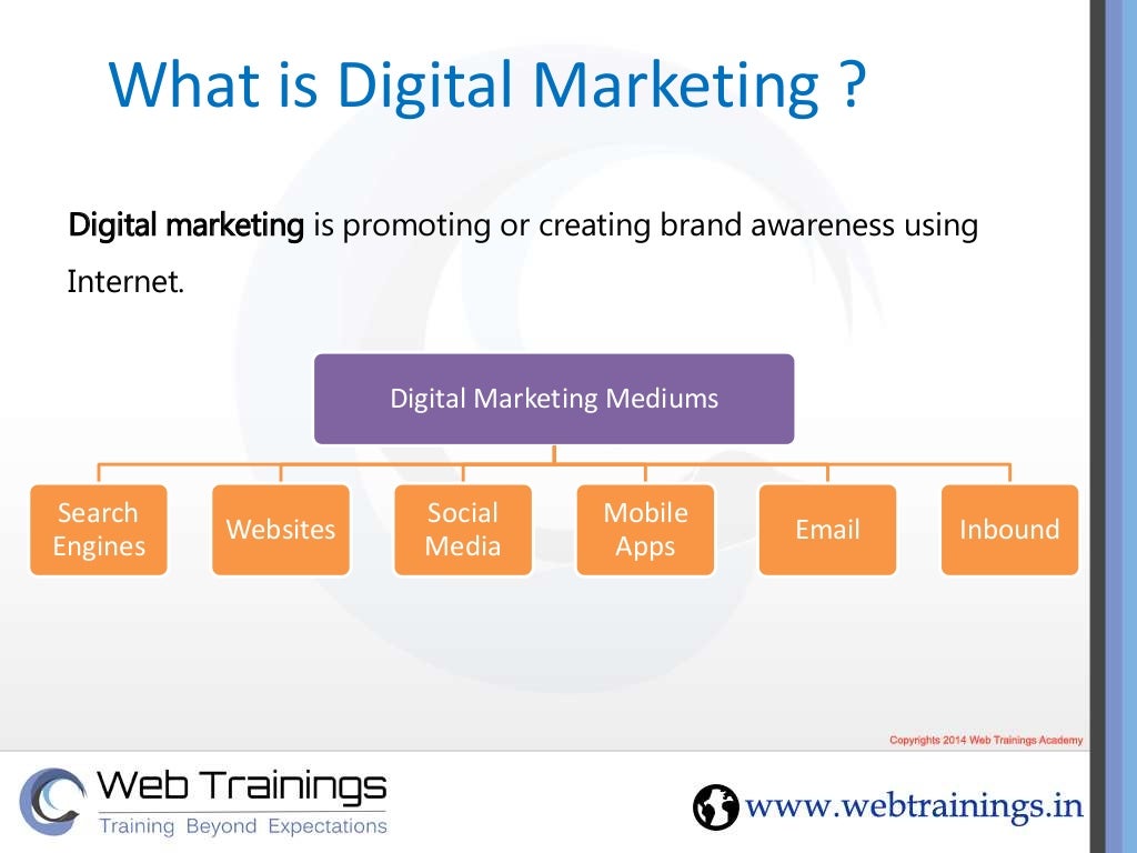 Digital Marketing PPT(Presentation) Digital Marketing Strategies