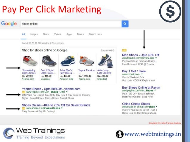 digital marketing ppt presentation digital marketing strategies