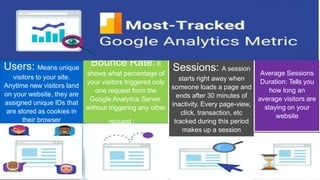 Users: Means unique
visitors to your site.
Anytime new visitors land
on your website, they are
assigned unique IDs that
are stored as cookies in
their browser
Bounce Rate: It
shows what percentage of
your visitors triggered only
one request from the
Google Analytics Server,
without triggering any other
request .
Sessions: A session
starts right away when
someone loads a page and
ends after 30 minutes of
inactivity. Every page-view,
click, transaction, etc
tracked during this period
makes up a session
Average Sessions
Duration: Tells you
how long an
average visitors are
staying on your
website
 