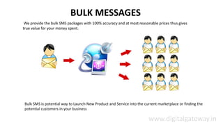 BULK MESSAGES
We provide the bulk SMS packages with 100% accuracy and at most reasonable prices thus gives
true value for your money spent.
Bulk SMS is potential way to Launch New Product and Service into the current marketplace or finding the
potential customers in your business
www.digitalgateway.in
 