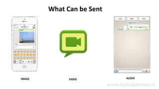 What Can be Sent
VIDEO AUDIOIMAGE
www.digitalgateway.in
 