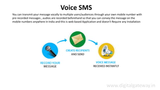 Voice SMS
You can transmit your message vocally to multiple users/audiences through your own mobile number with
pre recorded messages , audios are recorded beforehand so that you can convey the message on the
o ile u e s a ywhe e i I dia a d this is we ased Appli atio a d does ’t Re ui e a y I stallatio
www.digitalgateway.in
 