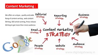 We offers an unique , quality and wide
Rang of content writing , web content
Writing, SEO article writing, Press release
Writing to get more then more audience.
www.digitalgateway.in
 