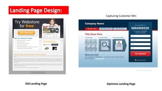 Old Landing Page Optimize Landing Page
Capturing Customer Min
 