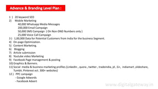 1 ) 20 keyword SEO
2) Mobile Marketing
40,000 Whatsapp Media Messages
200,000 Email Campaign
50,000 SMS Campaign ( On Non-DND Numbers only )
25,000 Voice Call Campaign
3 ) 1,00,000 Data for Potential Customers from India for the business Segment.
4) On-page Optimization.
5) Content Marketing.
6) Blogging
7) Article submission
8) Youtube video Marketing
9) Facebook Page management & posting
10) Graphics & Banners.
11) Social media & business marketing profiles (LinkedIn , quora , twitter , tradeindia, jd , G+, indiamart ,slideshare,
Tumblr, Pinterest ect. 300+ websites)
12 ) PPC campaign
- Google Adwords
- Facebook Advert
www.digitalgateway.in
 
