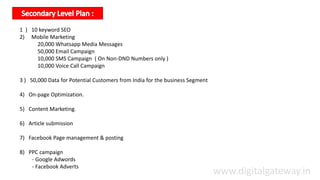1 ) 10 keyword SEO
2) Mobile Marketing
20,000 Whatsapp Media Messages
50,000 Email Campaign
10,000 SMS Campaign ( On Non-DND Numbers only )
10,000 Voice Call Campaign
3 ) 50,000 Data for Potential Customers from India for the business Segment
4) On-page Optimization.
5) Content Marketing.
6) Article submission
7) Facebook Page management & posting
8) PPC campaign
- Google Adwords
- Facebook Adverts
www.digitalgateway.in
 