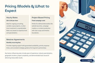 Pricing Models & What to
Expect
Hourly Rates
$503$150 per hour
Ideal for ongoing consulting,
variable scope projects, or when
time investment is unpredictable.
Rates vary based on expertise level
and specialization.
Project-Based Pricing
Fixed campaign costs
Perfect for defined deliverables like
website launches, campaign
creation, or content production
with clear scope and timeline
boundaries.
Retainer Agreements
Monthly recurring fees
Provides ongoing support with guaranteed availability, priority response
times, and consistent strategic guidance for long-term partnerships.
Key factors influencing rates include years of experience, industry specialization,
geographic location, project complexity, and demonstrated track record of
delivering measurable results.
 