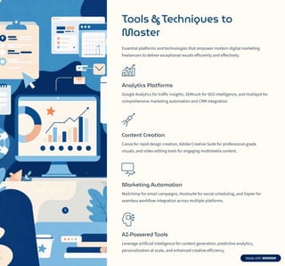 Tools &Techniques to
Master
Essential platforms and technologies that empower modern digital marketing
freelancers to deliver exceptional results efficiently and effectively.
Analytics Platforms
Google Analytics for traffic insights, SEMrush for SEO intelligence, and HubSpot for
comprehensive marketing automation and CRM integration.
Content Creation
Canva for rapid design creation, Adobe Creative Suite for professional-grade
visuals, and video editing tools for engaging multimedia content.
Marketing Automation
Mailchimp for email campaigns, Hootsuite for social scheduling, and Zapier for
seamless workflow integration across multiple platforms.
AI-Powered Tools
Leverage artificial intelligence for content generation, predictive analytics,
personalization at scale, and enhanced creative efficiency.
 