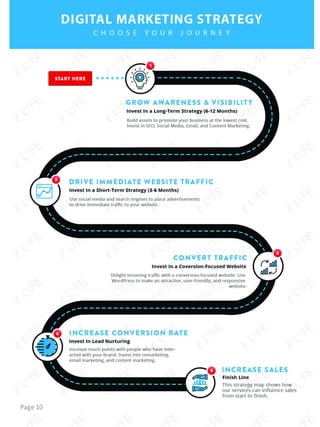 //  Page  4
Page	
  10
 