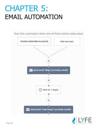 CHAPTER  5:
EMAIL  AUTOMATION
Page	
  46
 