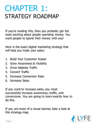 Digital marketing-strategy 