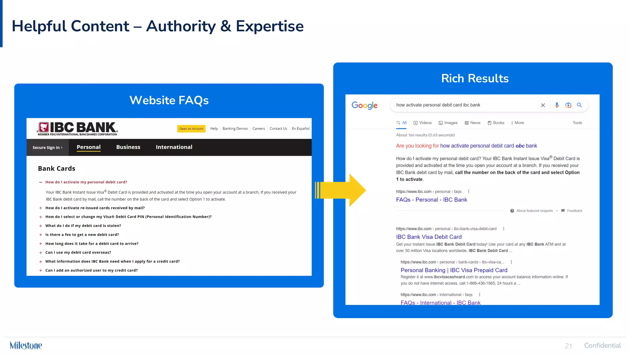 Confidential
21 Confidential
21
Helpful Content – Authority & Expertise
Website FAQs
Rich Results
 