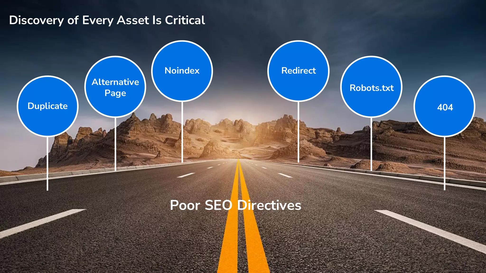 Confidential
30 Confidential
30
Discovery of Every Asset Is Critical
Duplicate
Alternative
Page
Noindex
Robots.txt
Redirect
404
Poor SEO Directives
 