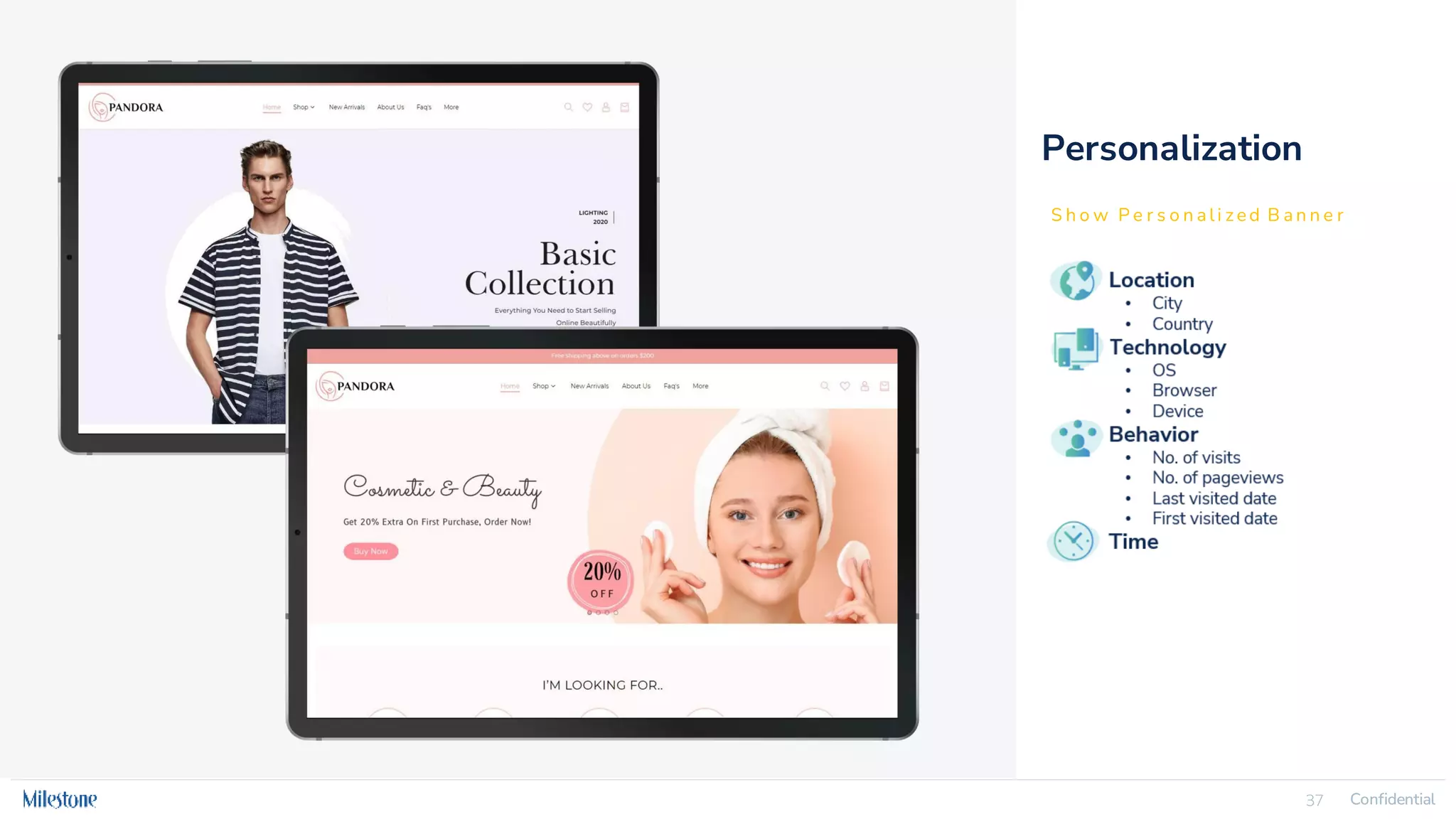 Confidential
37 Confidential
37
Personalization
S h o w P e r s o n a li z e d B a n n e r
 