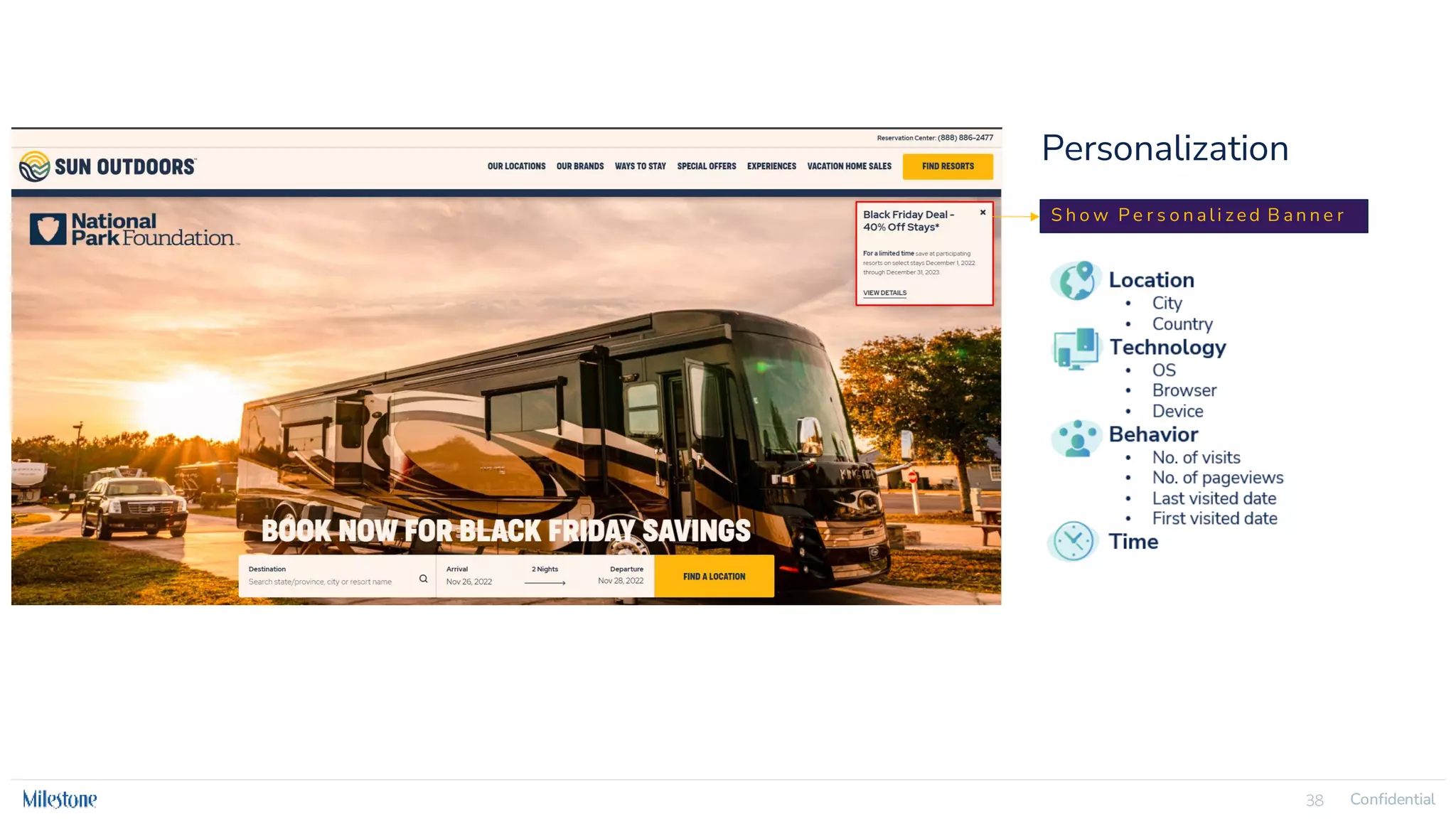 Confidential
38 Confidential
38
Personalization
S h o w P e r s o n a li z e d B a n n e r
 