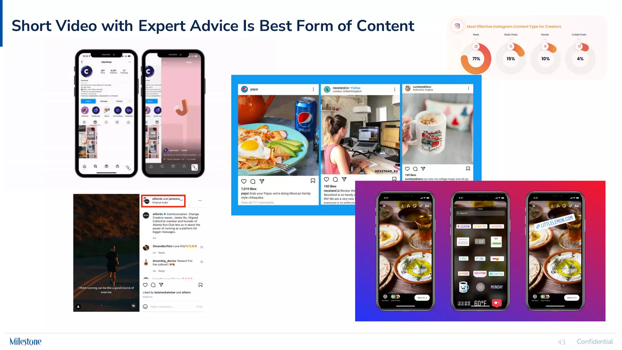 Confidential
43 Confidential
43
Short Video with Expert Advice Is Best Form of Content
 