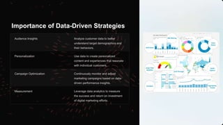 Importance of Data-Driven Strategies
Audience Insights Analyze customer data to better
understand target demographics and
their behaviors.
Personalization Use data to create personalized
content and experiences that resonate
with individual customers.
Campaign Optimization Continuously monitor and adjust
marketing campaigns based on data-
driven performance insights.
Measurement Leverage data analytics to measure
the success and return on investment
of digital marketing efforts.
 
