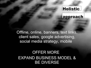 Offline, online, banners, text links, client sales, google advertising, social media strategy, mobile  OFFER MORE  EXPAND BUSINESS MODEL & BE DIVERSE Holistic  approach 