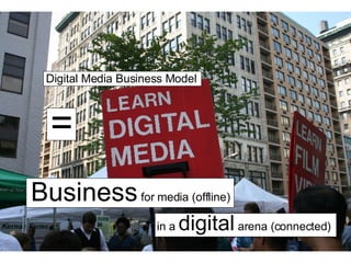 Digital Media Business Model = Business  for media (offline) in a  digital  arena (connected) 