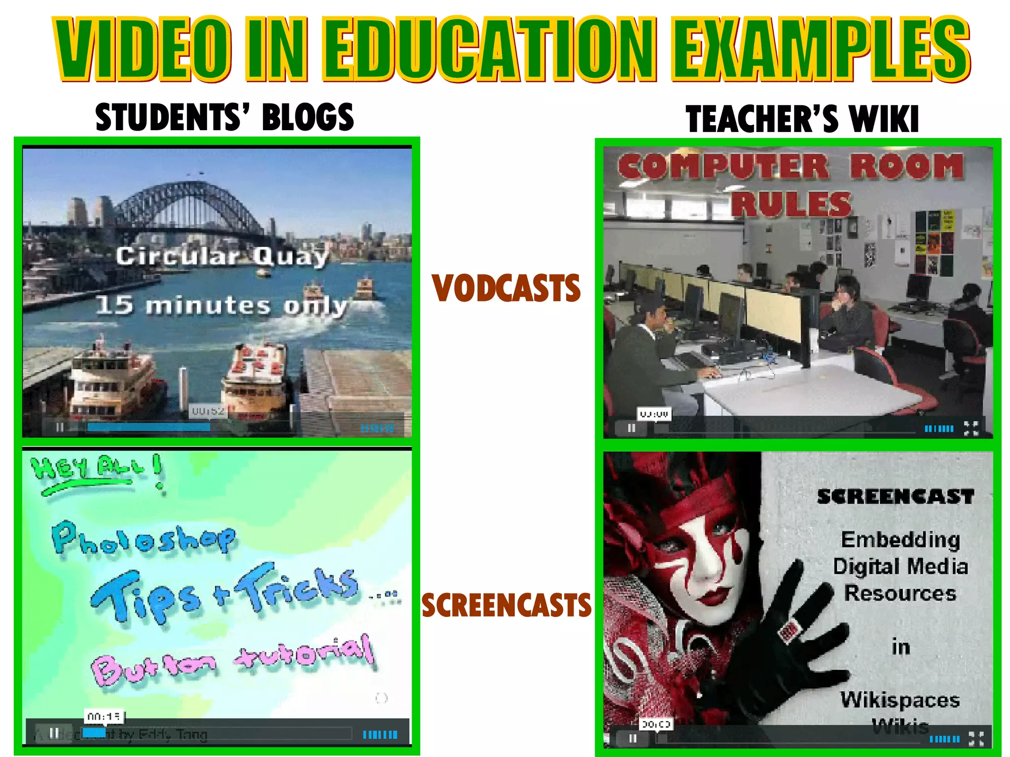 VIDEO IN EDUCATION EXAMPLES STUDENTS’ BLOGS TEACHER’S WIKI VODCASTS SCREENCASTS 