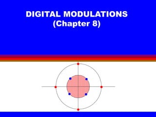 DIGITAL MODULATIONS
(Chapter 8)
 