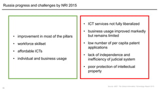 16
• ICT services not fully liberalized
• business usage improved markedly
but remains limited
• low number of per capita patent
applications
• lack of independence and
inefficiency of judicial system
• poor protection of intellectual
property
Russia progress and challenges by NRI 2015
• improvement in most of the pillars
• workforce skillset
• affordable ICTs
• individual and business usage
Source: WEF, The Global Information Technology Report 2015
 