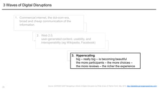 21
1. Commercial internet, the dot-com era,
broad and cheap communication of the
information
2. Web 2.0,
user-generated content, usability, and
interoperability (eg Wikipedia, Facebook)
3. Hyperscaling
big – really big – is becoming beautiful
the more participants – the more choices –
the more reviews – the richer the experience
Source: BORGES' MAP Navigating a World of Digital Disruption by Philip Evans & Patrick Forth, May 2015, http://digitaldisrupt.bcgperspectives.com/
3 Waves of Digital Disruptions
 