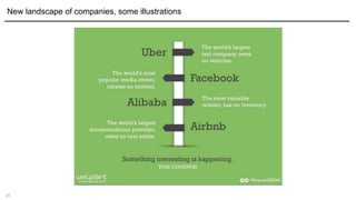23
New landscape of companies, some illustrations
 