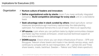 25
Organization  Nurture culture of leaders and innovators
 Define organizational units by stacks (even if you keep vertically integrated
company). Build competitive advantage for every stack unit on a standalone
basis
 Seek advantage roles in stack curated by others (ideal agriculture: sensor
measures temperature-agri machinery capture/relay the data-planting
optimized. For individual farmers this is out of reach. Here is an opportunity)
 UP-source. Look where you can perform tasks by digital communities cheaper
and faster (eg free reviews at Amazon, crowd sourced technical support at
Cisco and some telcos)
 DOWN-source. Check where you can share infrastructure (France – SFR and
Bouygues Telecom share towers and masts in low density service areas, each
continues to compete with its own transponders. UK – carriers EE and Three
share towers, masts, backhaul. Sweden – Telenor and Tele2 share spectrum)
Implications for Executives (2/2)
Source: BORGES' MAP Navigating a World of Digital Disruption by Philip Evans & Patrick Forth, May 2015, http://digitaldisrupt.bcgperspectives.com/, experts opinions
 