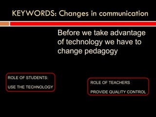 KEYWORDS: Changes in communication

                     Before we take advantage
                     of technology we have to
                     change pedagogy


ROLE OF STUDENTS:
                             ROLE OF TEACHERS
USE THE TECHNOLOGY
                             PROVIDE QUALITY CONTROL
 