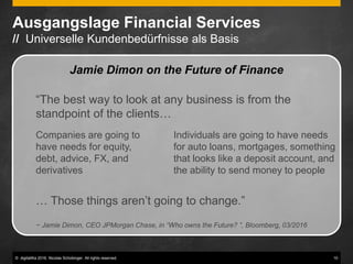 © digitaliKa 2016. Nicolas Schobinger. All rights reserved. 10
Jamie Dimon on the Future of Finance
Ausgangslage Financial Services
// Universelle Kundenbedürfnisse als Basis
… Those things aren’t going to change.”
Individuals are going to have needs
for auto loans, mortgages, something
that looks like a deposit account, and
the ability to send money to people
Companies are going to
have needs for equity,
debt, advice, FX, and
derivatives
“The best way to look at any business is from the
standpoint of the clients…
− Jamie Dimon, CEO JPMorgan Chase, in “Who owns the Future? ”, Bloomberg, 03/2016
 