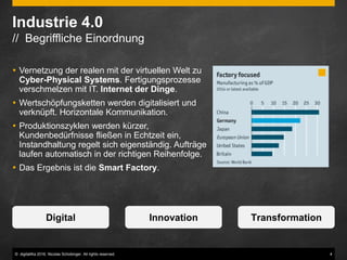 © digitaliKa 2016. Nicolas Schobinger. All rights reserved. 4
Industrie 4.0
// Begriffliche Einordnung
 Vernetzung der realen mit der virtuellen Welt zu
Cyber-Physical Systems. Fertigungsprozesse
verschmelzen mit IT. Internet der Dinge.
 Wertschöpfungsketten werden digitalisiert und
verknüpft. Horizontale Kommunikation.
 Produktionszyklen werden kürzer,
Kundenbedürfnisse fließen in Echtzeit ein,
Instandhaltung regelt sich eigenständig. Aufträge
laufen automatisch in der richtigen Reihenfolge.
 Das Ergebnis ist die Smart Factory.
Digital Innovation Transformation
 