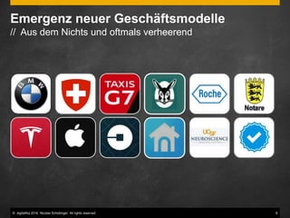 © digitaliKa 2016. Nicolas Schobinger. All rights reserved. 8
Emergenz neuer Geschäftsmodelle
// Aus dem Nichts und oftmals verheerend
 