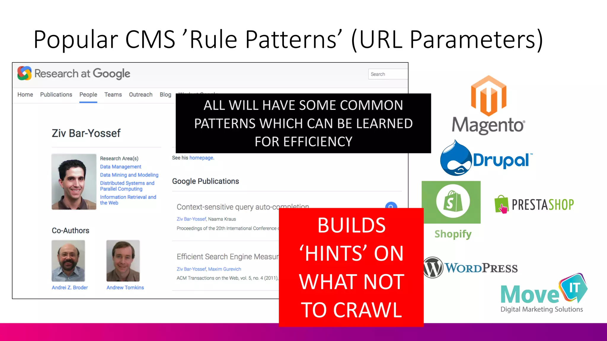 Popular	
  CMS	
  ’Rule	
  Patterns’	
  (URL	
  Parameters)
ALL	
  WILL	
  HAVE	
  SOME	
  COMMON	
  
PATTERNS	
  WHICH	
  CAN	
  BE	
  LEARNED	
  
FOR	
  EFFICIENCY
BUILDS	
  
‘HINTS’	
  ON	
  
WHAT	
  NOT	
  
TO	
  CRAWL
 