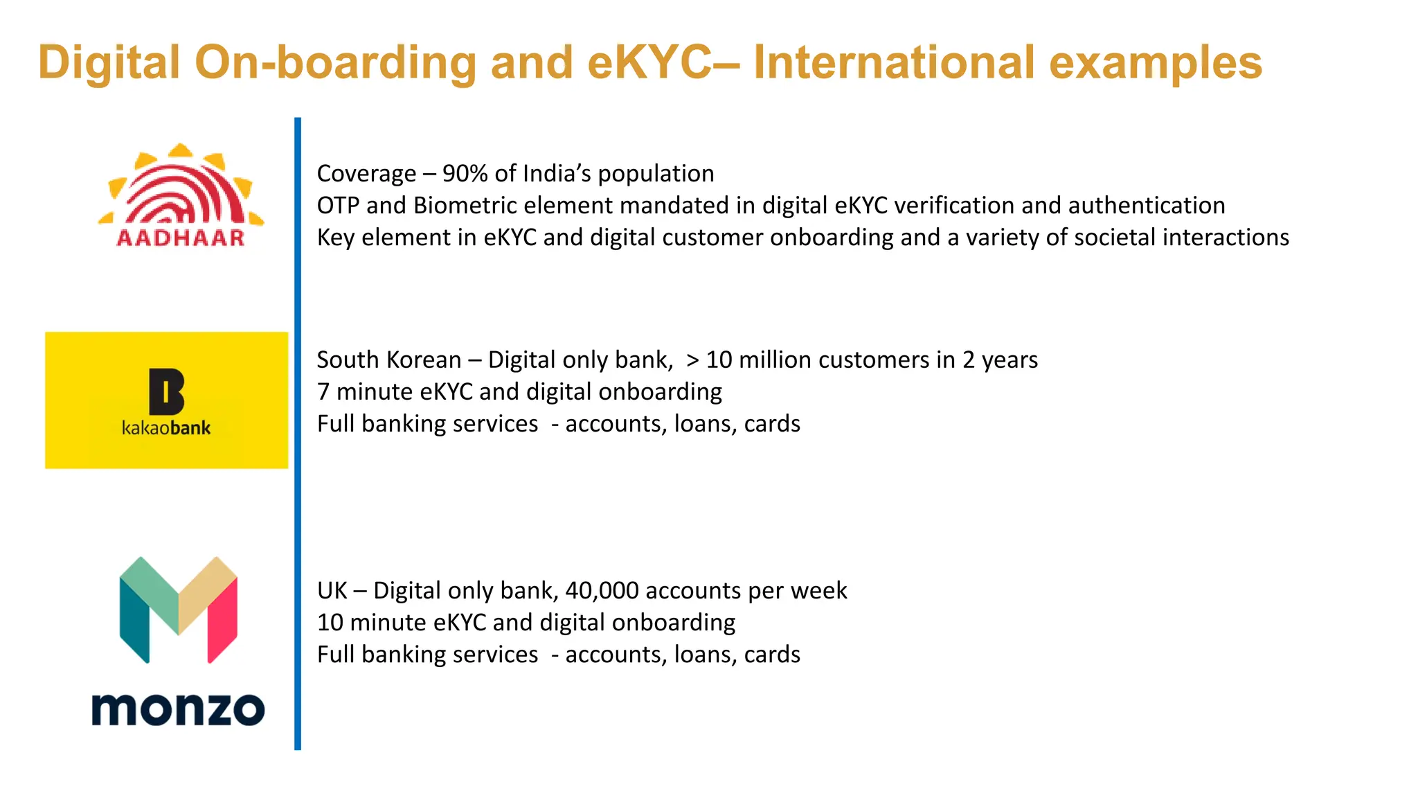 Digital On-boarding and eKYC– International examples
Coverage – 90% of India’s population
OTP and Biometric element mandated in digital eKYC verification and authentication
Key element in eKYC and digital customer onboarding and a variety of societal interactions
South Korean – Digital only bank, > 10 million customers in 2 years
7 minute eKYC and digital onboarding
Full banking services - accounts, loans, cards
UK – Digital only bank, 40,000 accounts per week
10 minute eKYC and digital onboarding
Full banking services - accounts, loans, cards
 