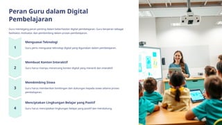 Peran Guru dalam Digital
Pembelajaran
Guru memegang peran penting dalam keberhasilan digital pembelajaran. Guru berperan sebagai
fasilitator, motivator, dan pembimbing dalam proses pembelajaran.
Menguasai Teknologi
Guru perlu menguasai teknologi digital yang digunakan dalam pembelajaran.
Membuat Konten Interaktif
Guru harus mampu merancang konten digital yang menarik dan interaktif.
Membimbing Siswa
Guru harus memberikan bimbingan dan dukungan kepada siswa selama proses
pembelajaran.
Menciptakan Lingkungan Belajar yang Positif
Guru harus menciptakan lingkungan belajar yang positif dan mendukung.
 