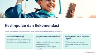 Kesimpulan dan Rekomendasi
Digital pembelajaran memiliki potensi besar untuk meningkatkan kualitas pendidikan.
Investasi Teknologi
Peningkatan infrastruktur teknologi
di sekolah dan pelatihan bagi guru.
Pengembangan Kurikulum
Adaptasi kurikulum dengan integrasi
teknologi digital dan
pengembangan konten digital
berkualitas.
Peningkatan Keterampilan
Digital
Pelatihan dan pengembangan
keterampilan digital bagi guru dan
siswa.
 