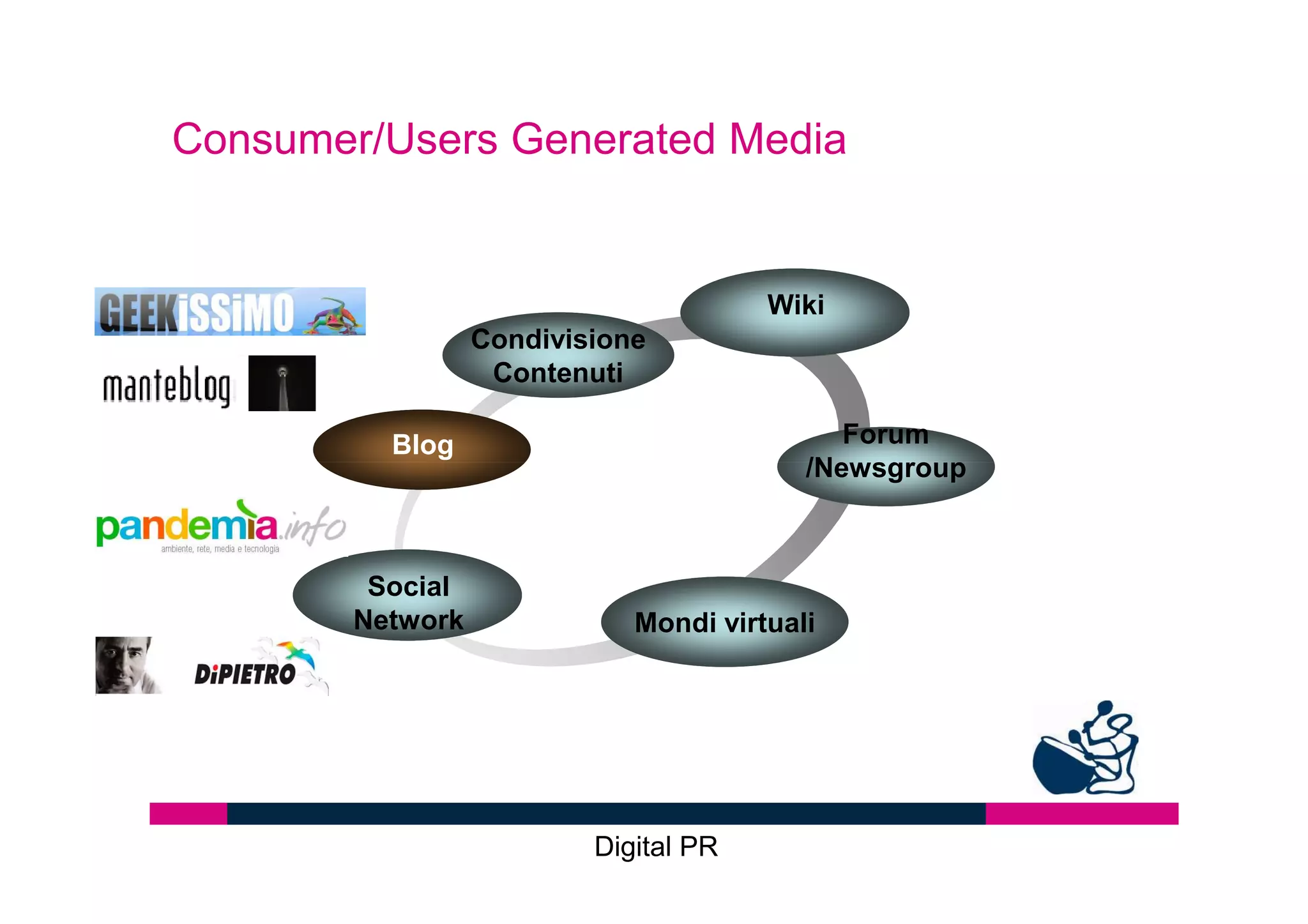 Il nuovo potere dei consumatori sul web