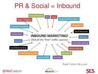 @MelCarson
Rand Fishkin Moz.com
PR & Social = Inbound
 