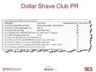 @MelCarson
Dollar Shave Club PR
 