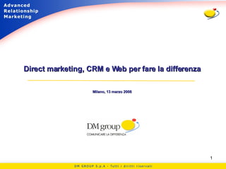 Direct marketing, CRM e Web per fare la differenza Milano, 13 marzo 2008 