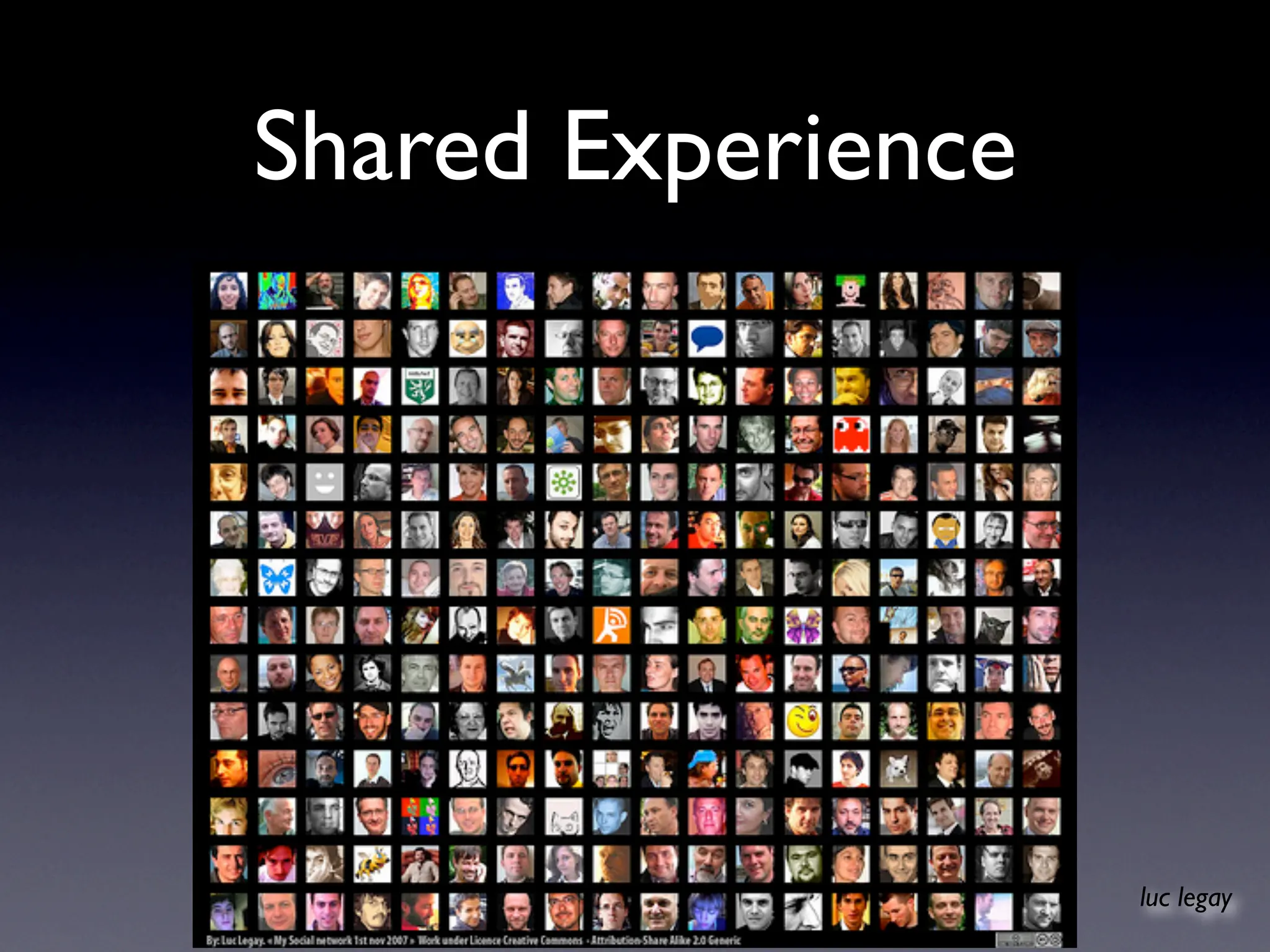 Digital Proprioception