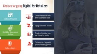 Choices for going Digital for Retailers
Online channels can help
drive customers to store
Engage customers in-store
Seamless transition from
one channel to another
Customer data helps with
personalized engagement
Traditional Retailers
Digital led Store centric
strategy
Online retailers
 